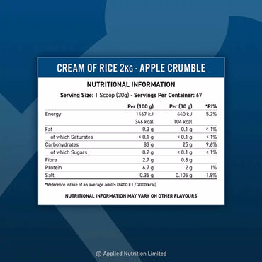 Applied Nutrition – Cream of Rice