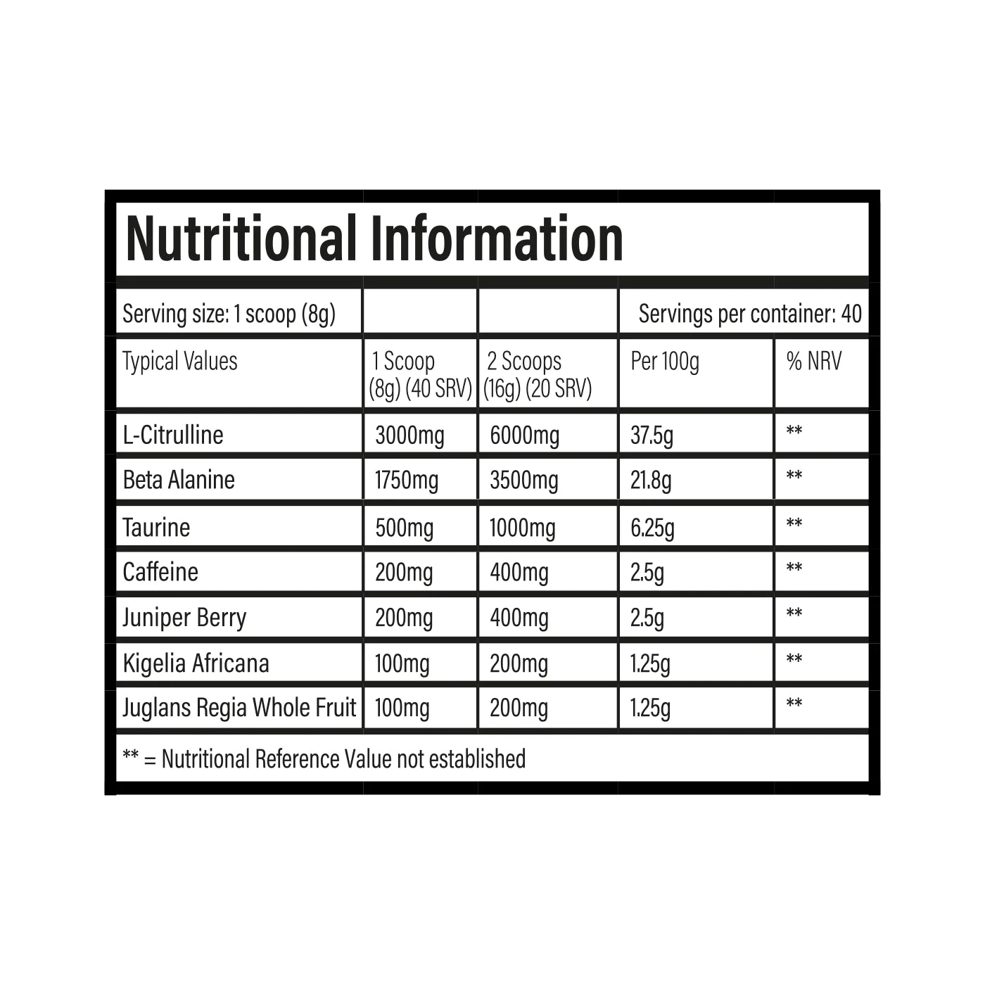 Trained by JP Nutrition – DNFM ! Extreme Pre-Workout