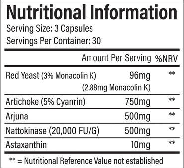 Trained by JP Nutrition – Heart Care