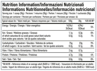 Per4M – Cream of Rice