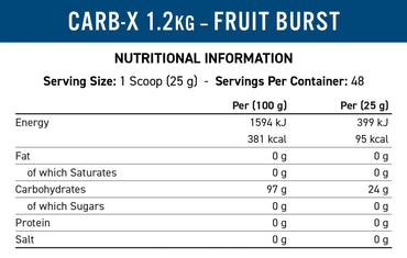 Applied Nutrition – CARB-X 1.2 KG