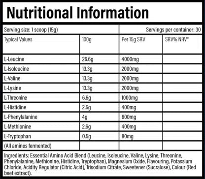 Trained by JP EAA - 1 KG + Hydration Sour Peach Ring