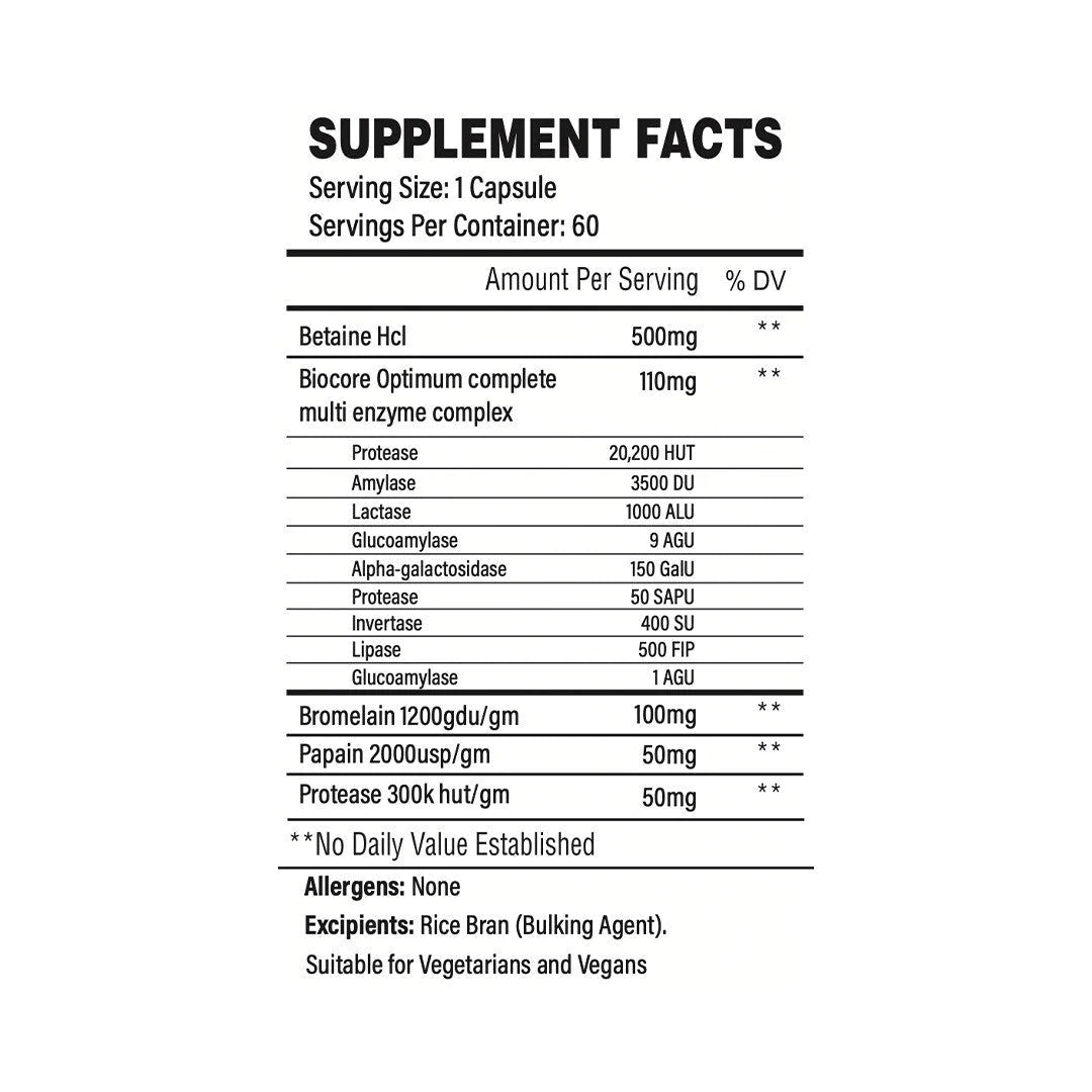 Trained by JP Nutrition – Digest Pharma Pro