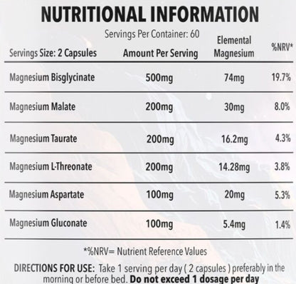Engineered Muscle - TurboMag Advanced Magnesium Matrix