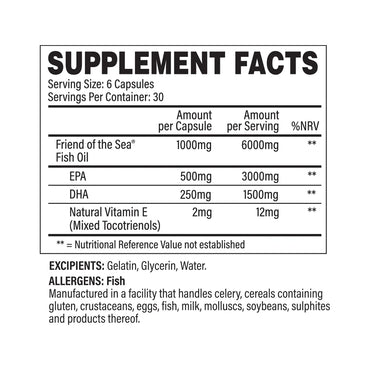 Trained by JP Nutrition – Oh Mega Pharma Pro