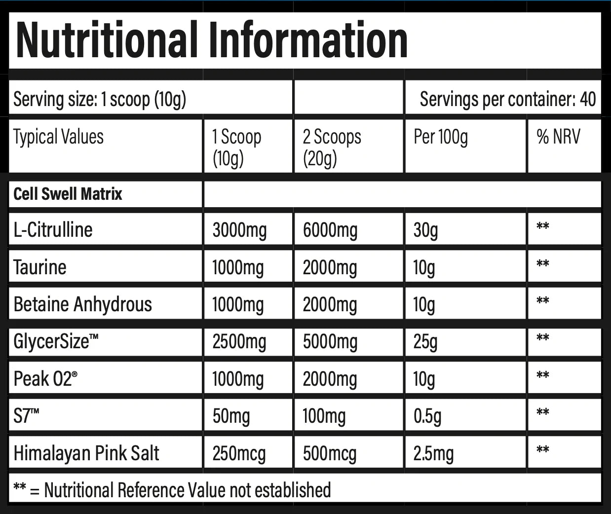 Trained by JP Nutrition – Pumpage