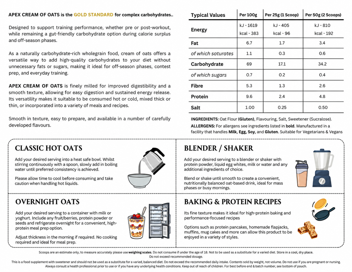Apex Formulas - Cream of Oats