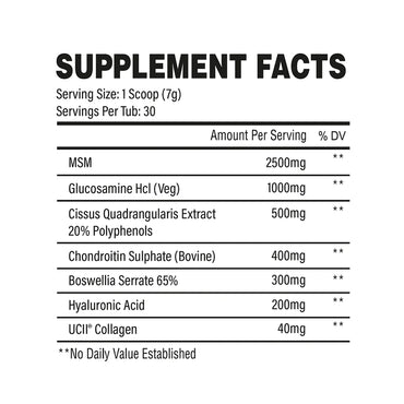 Trained by JP Nutrition – Join In