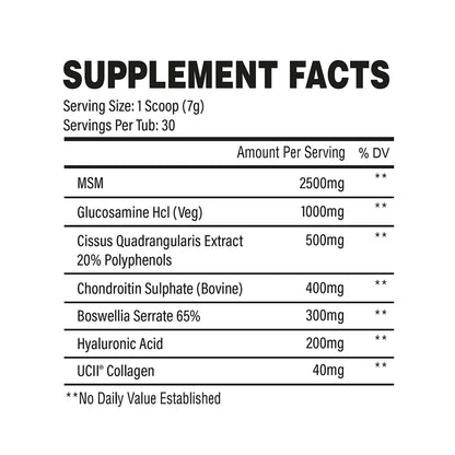 Trained by JP Nutrition – Join In