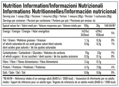 Per4M – Cream of Rice